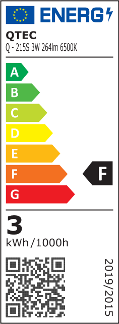 Q-215S LED panel 3W, 6500K süllyesztett négyzet alakú, - Image 2
