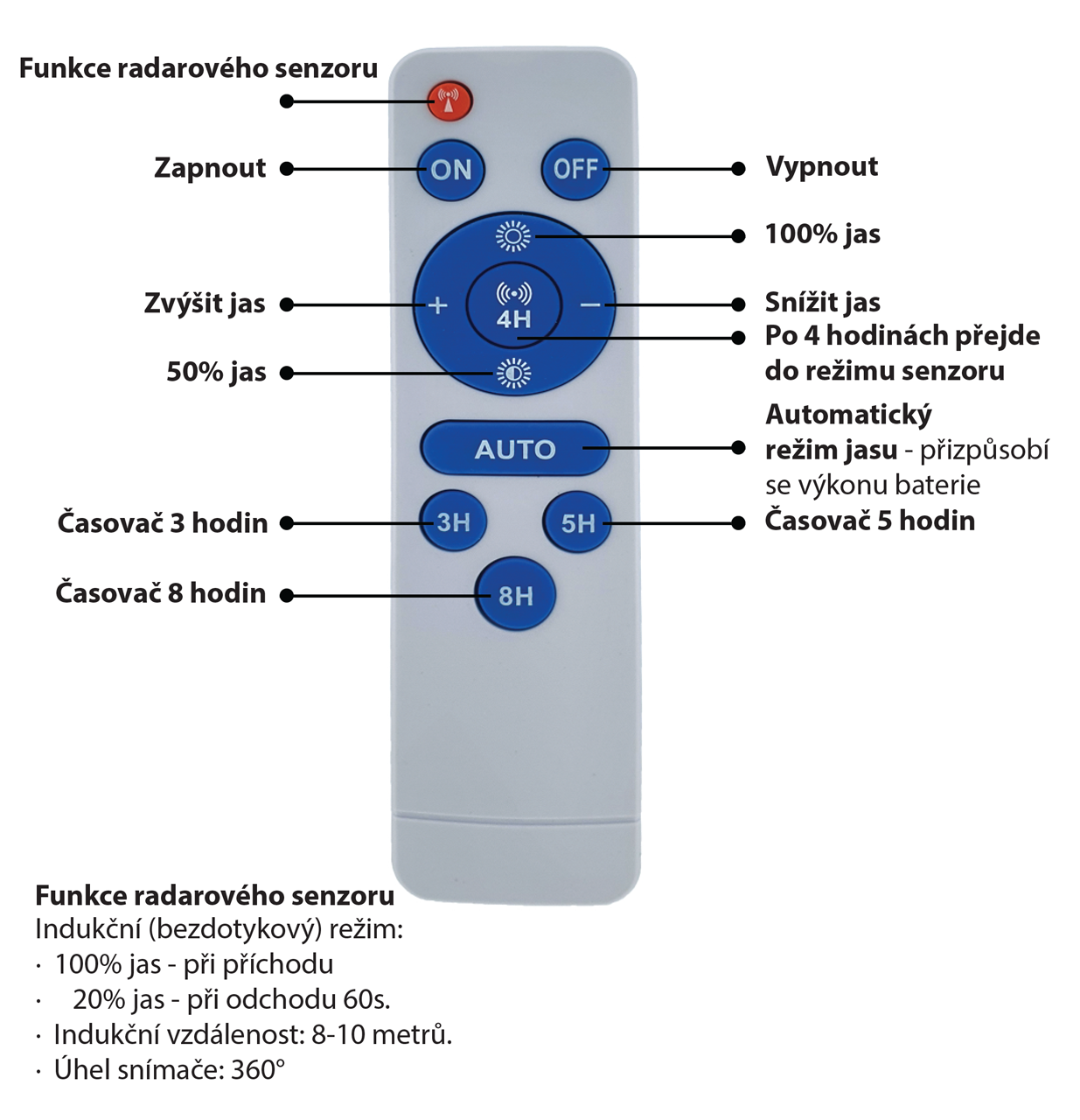 TR 366 Napelemes lámpa 50W TRIXLINE - Image 3