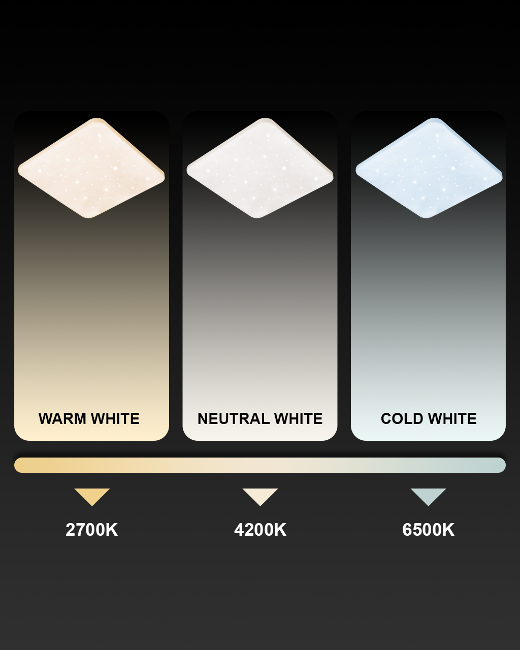 TR-605S - FLORA 60W 5700lm 53x53cm CCT + Trixline vezérlő - Image 3