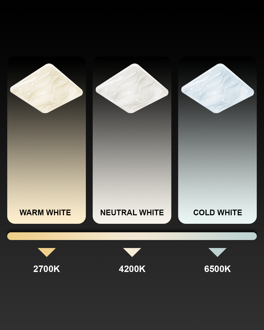 TR-609S - NERIS 36W 3420lm 43x43cm CCT + Trixline vezérlő - Image 3