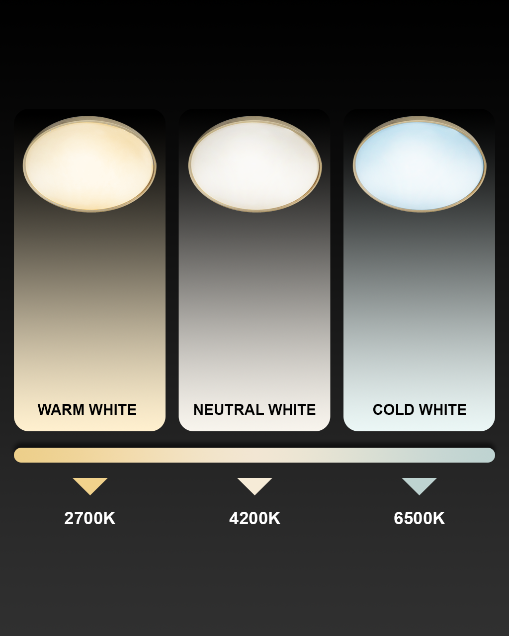 TR-616C - DRINA 36W 3420lm ø50cm CCT + Trixline vezérlő - Image 2
